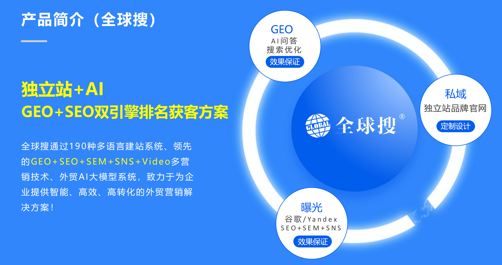盐城独立站