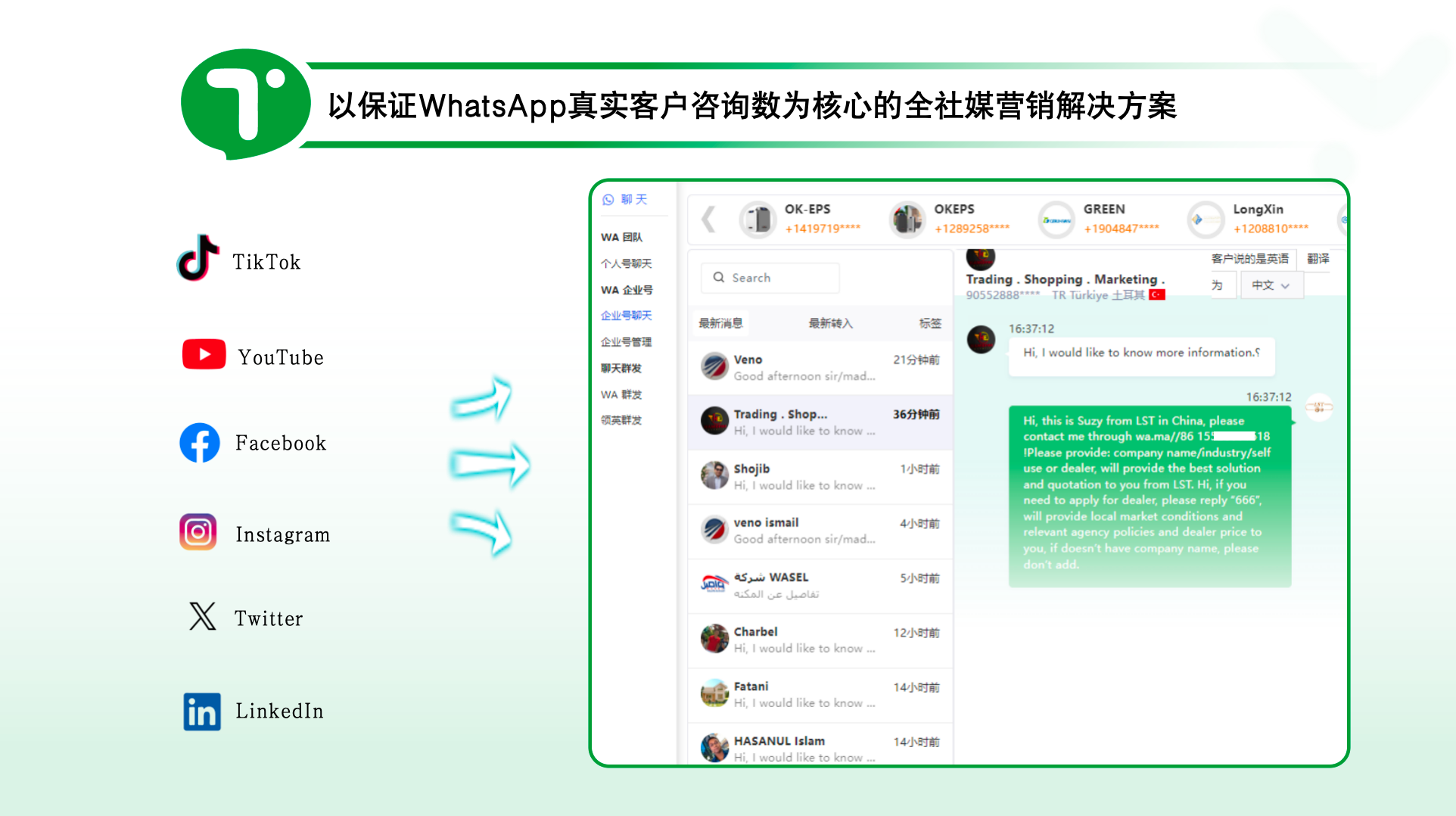 盐城海外拓客