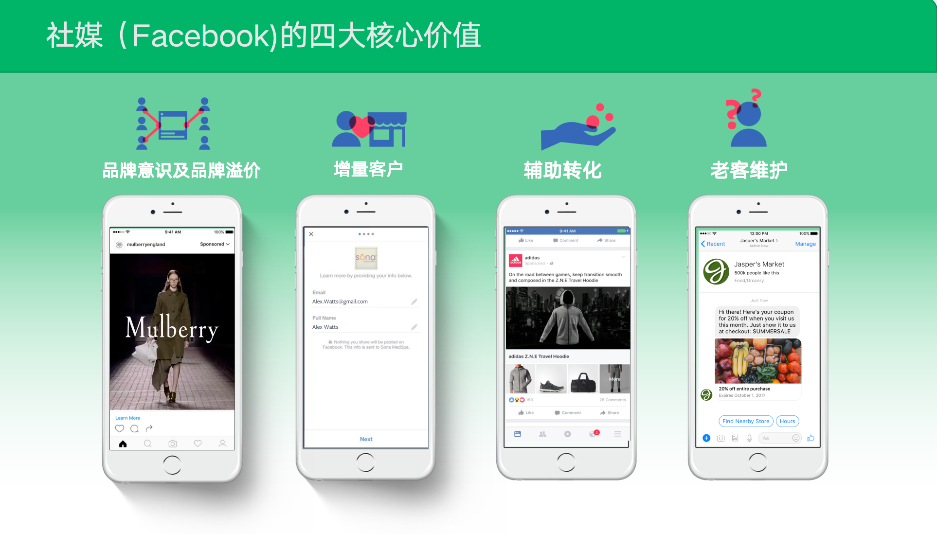 盐城小程序